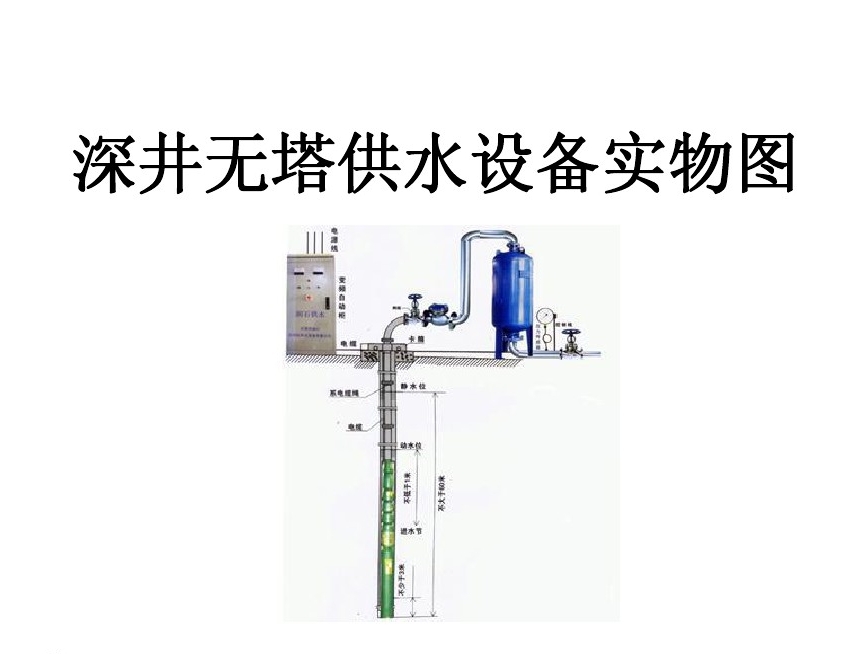 文水县井泵无塔式供水设备